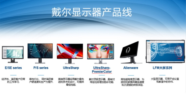 戴尔CES 2020重磅新品亮相中国 新款XPS 13惊艳!